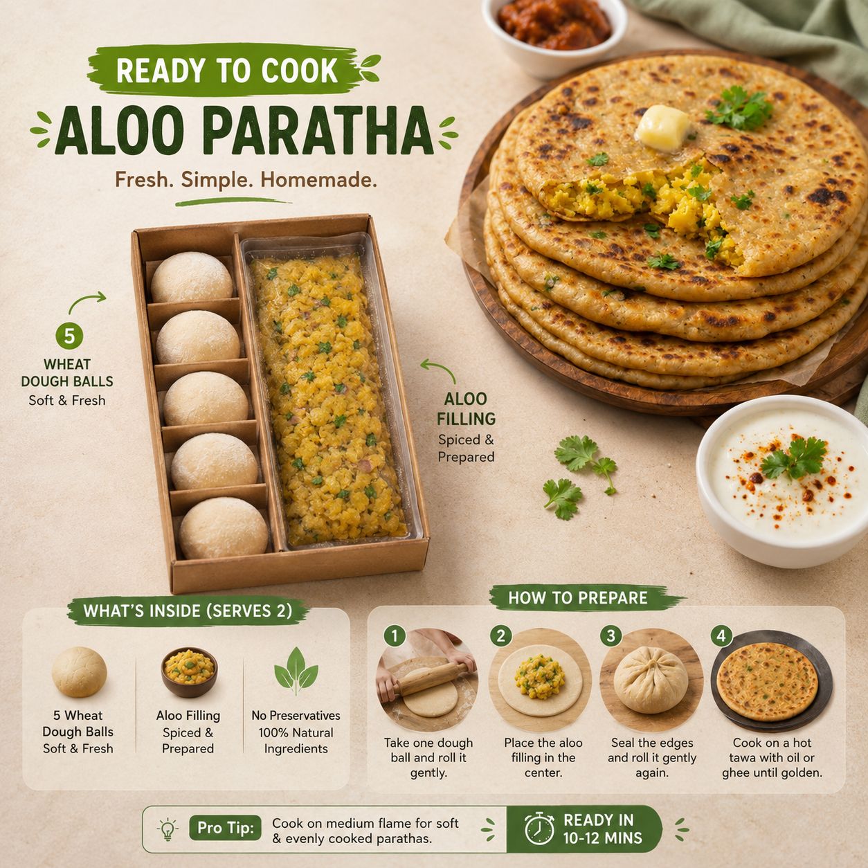 Fresh Stuffed Parathas (5 pcs)