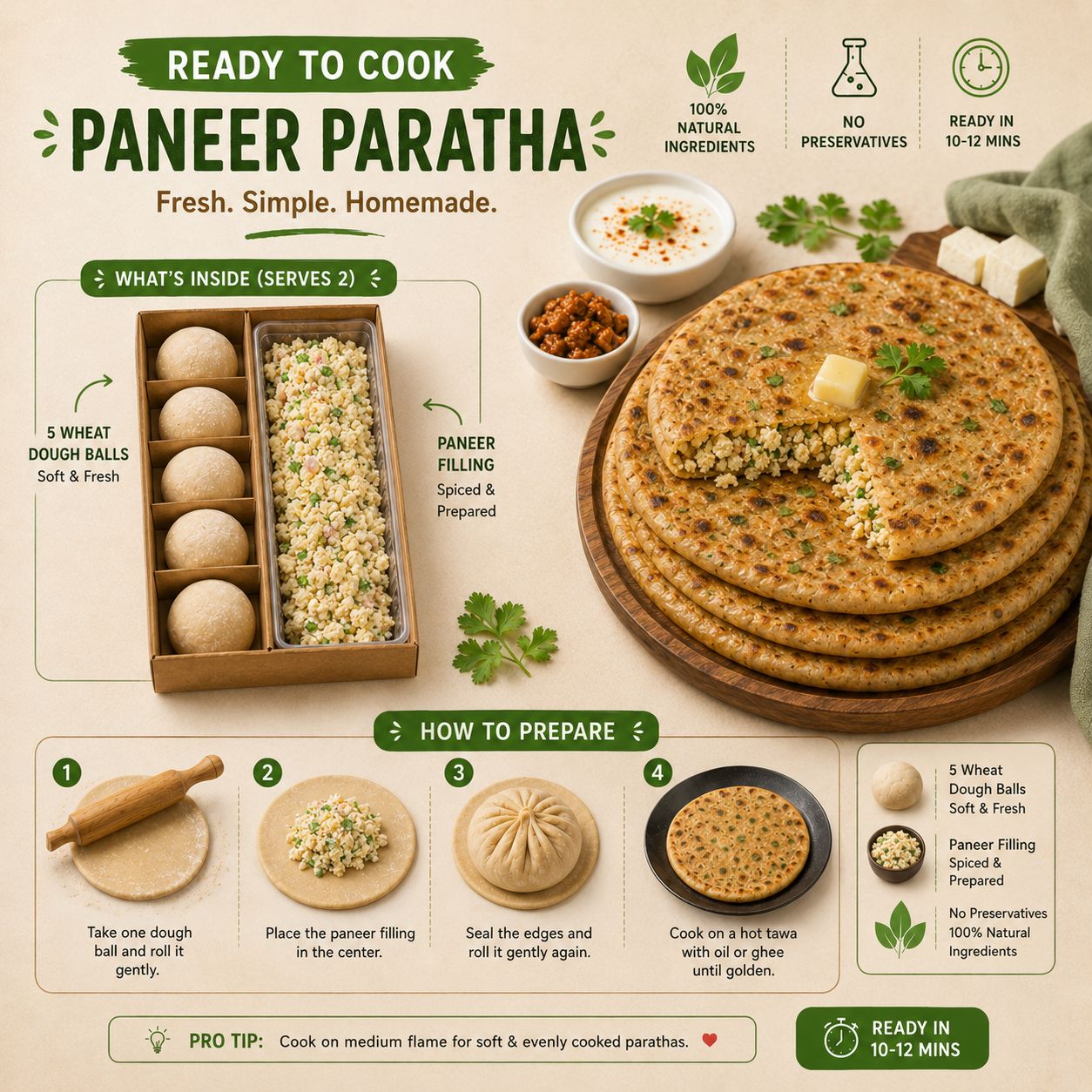 Fresh Stuffed Parathas (5 pcs)