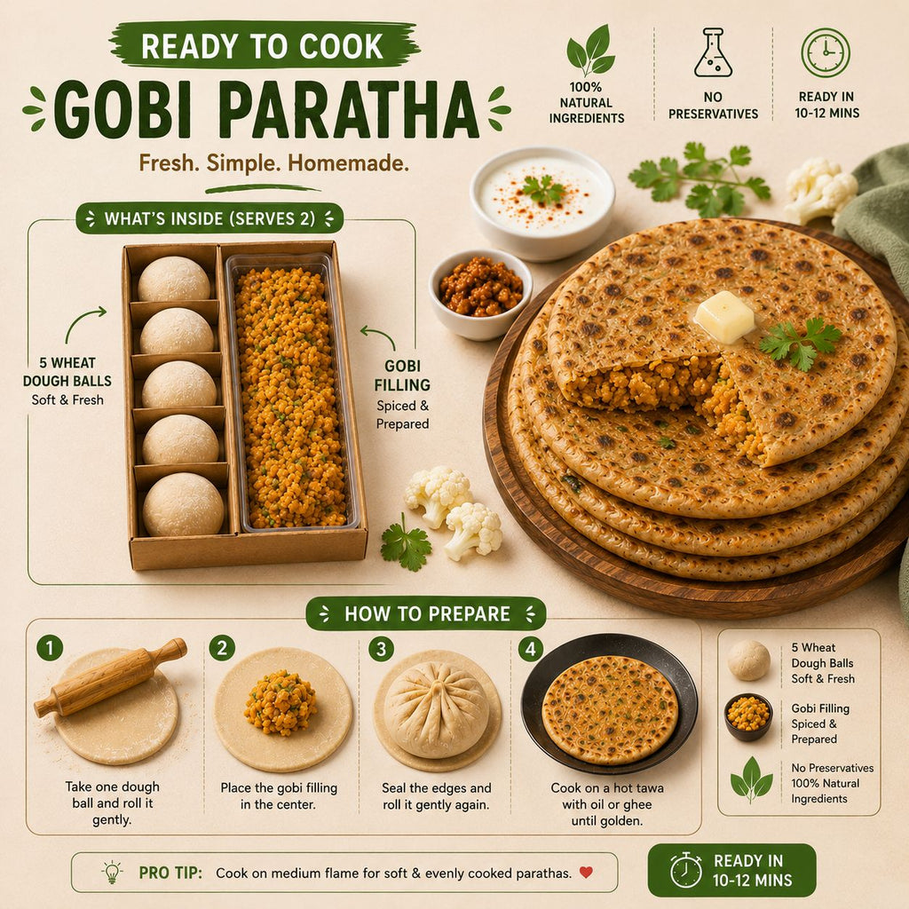 Fresh Stuffed Parathas (5 pcs)